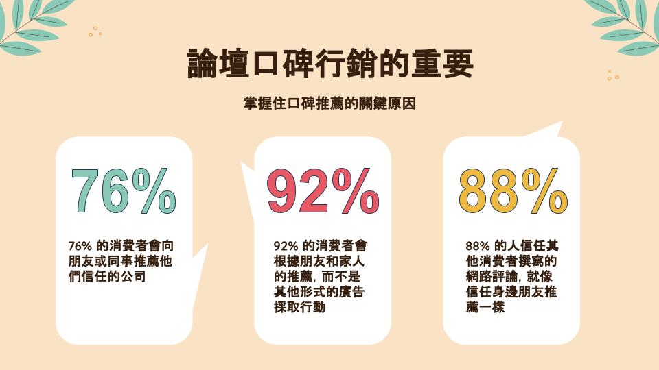 論壇口碑行銷的重要